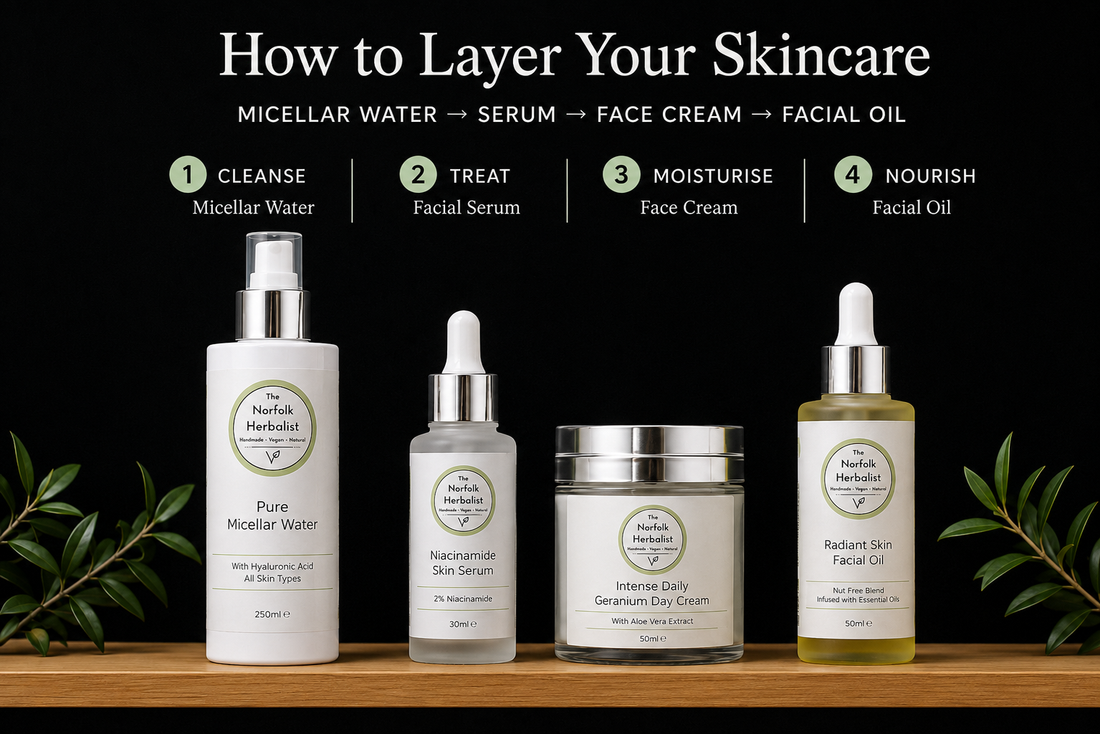 How to Layer Your Skincare Products | The Norfolk Herbalist