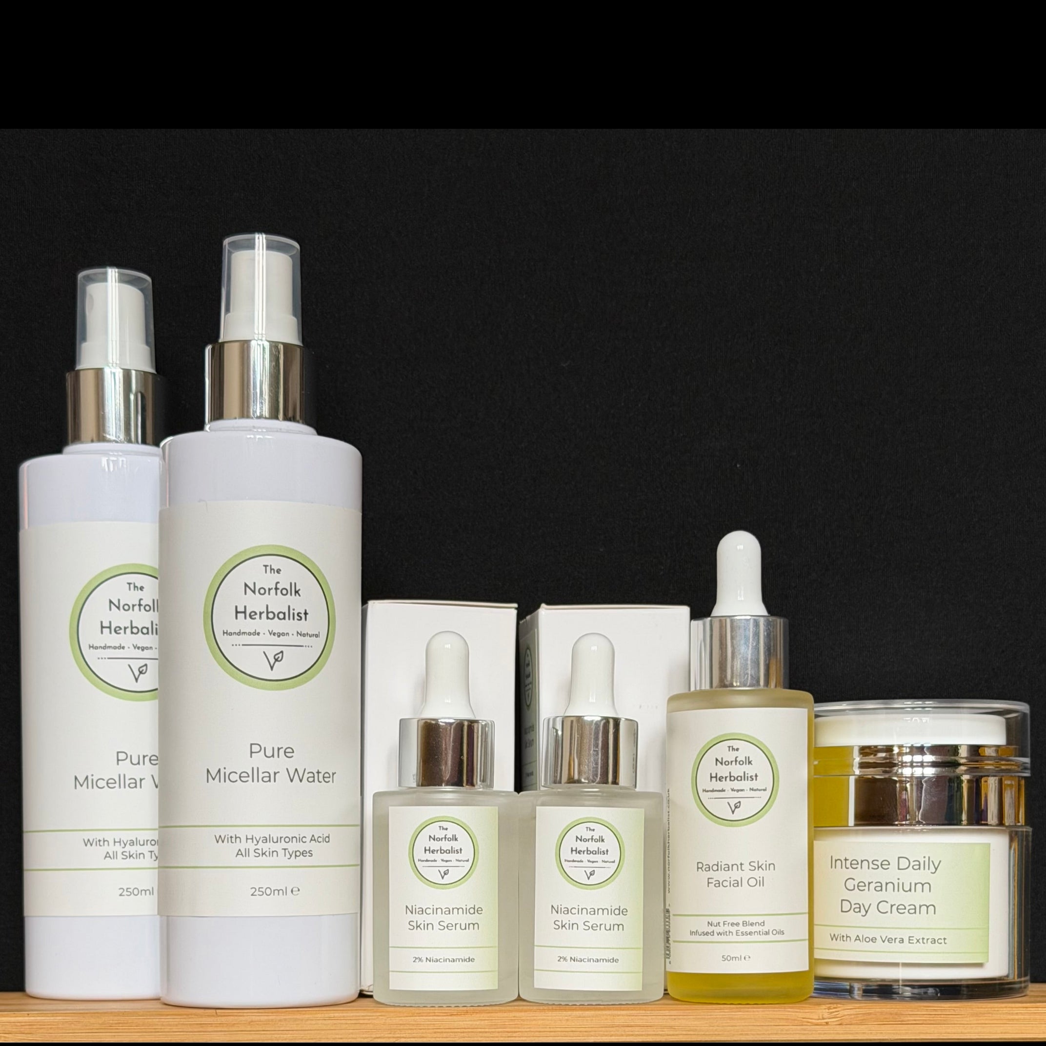 The Restore Routine